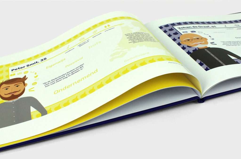 Het genaaid gebonden boek FlevoTrade opengeslagen op een pagina met beschreven persona's